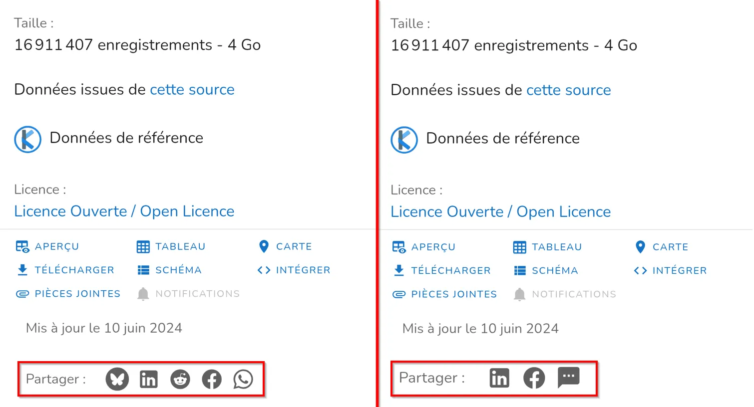 Partage via les liens des réseaux sociaux